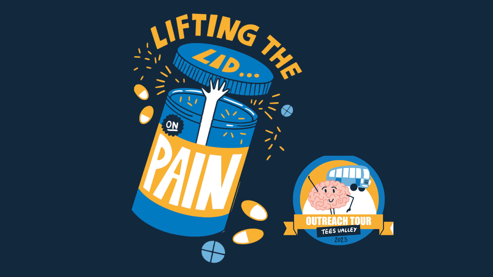 Lifting the Lid on Pain