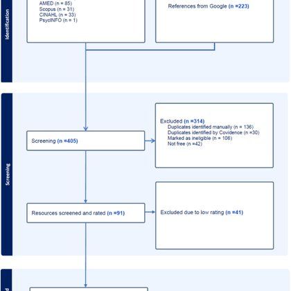 Image for twitter card